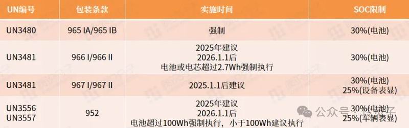 640_wx_fmt=png&from=appmsg&watermark=1&tp=webp&wxfrom=5&wx_lazy=1 (13)